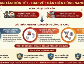 AN TÂM ĐÓN TẾT – GIẢI PHÁP BẢO VỆ TOÀN DIỆN TỪ CÔNG TY NANO
