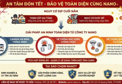 AN TÂM ĐÓN TẾT – GIẢI PHÁP BẢO VỆ TOÀN DIỆN TỪ CÔNG TY NANO